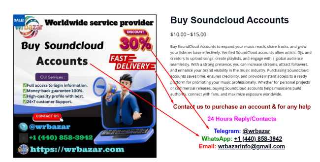 Buy Soundcloud Accounts